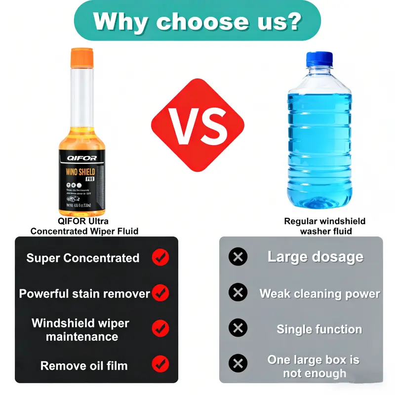 QIFOR Glass Cleaner Powerful Stain Remover