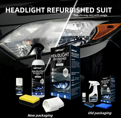 Automotive Headlight Restoration Fluid