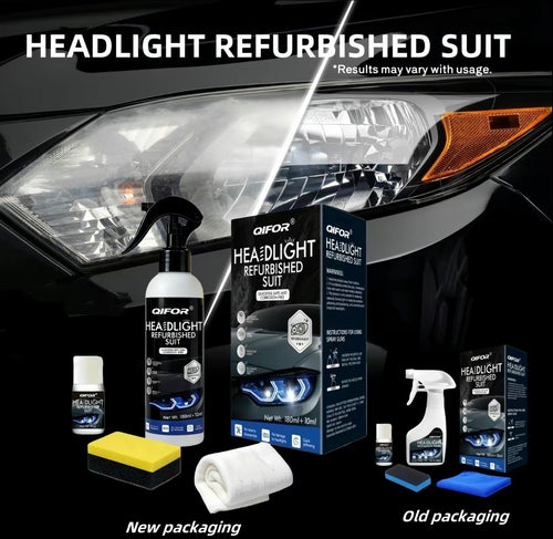 Automotive Headlight Restoration Fluid