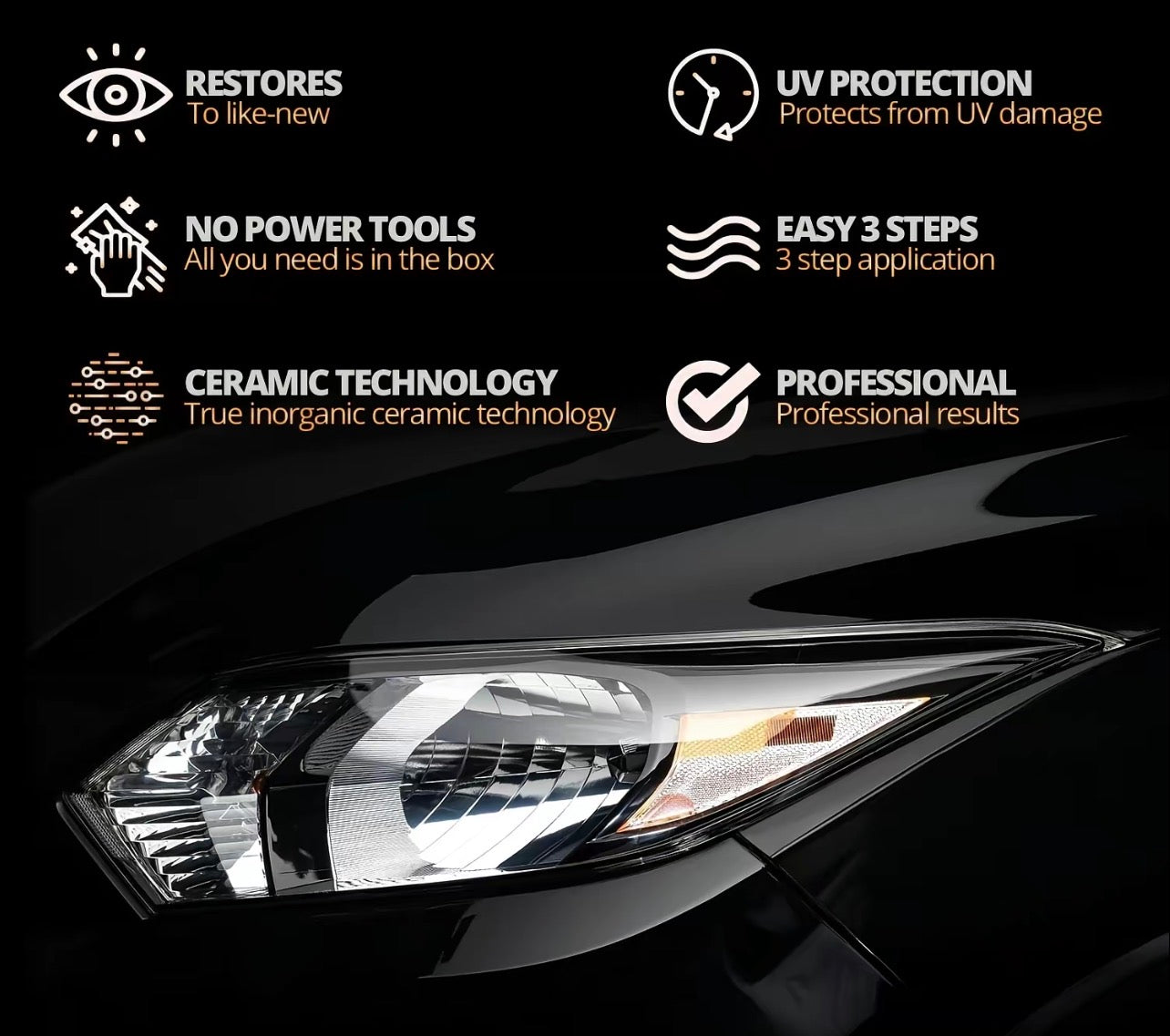 Automotive Headlight Restoration Fluid