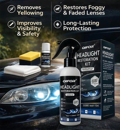 Automotive Headlight Restoration Fluid