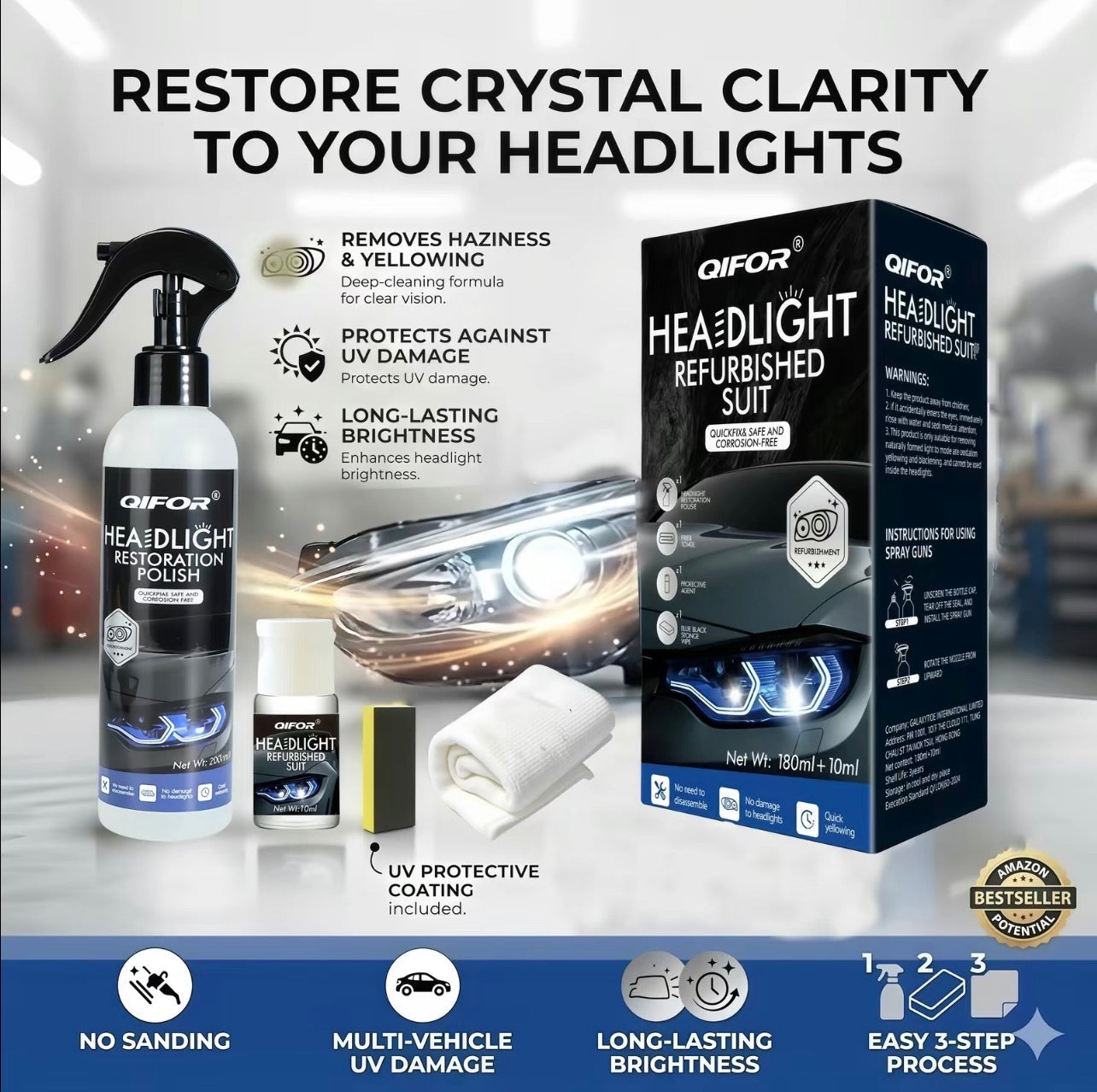 Automotive Headlight Restoration Fluid
