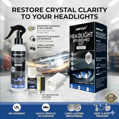Automotive Headlight Restoration Fluid